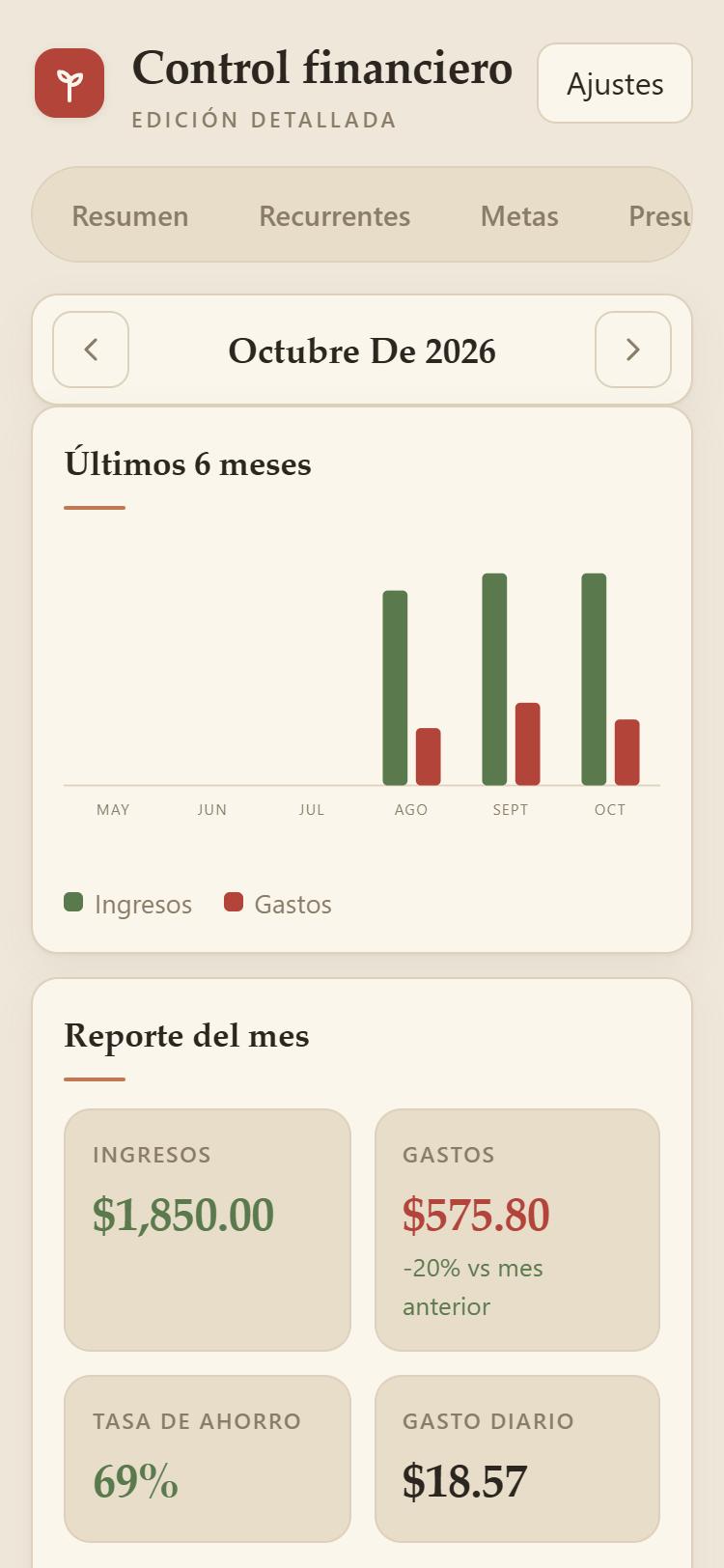 Reportes de los últimos 6 meses con gráfico de barras